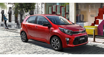 Kia Picanto 2022 onwards Side skirts, classic piano black